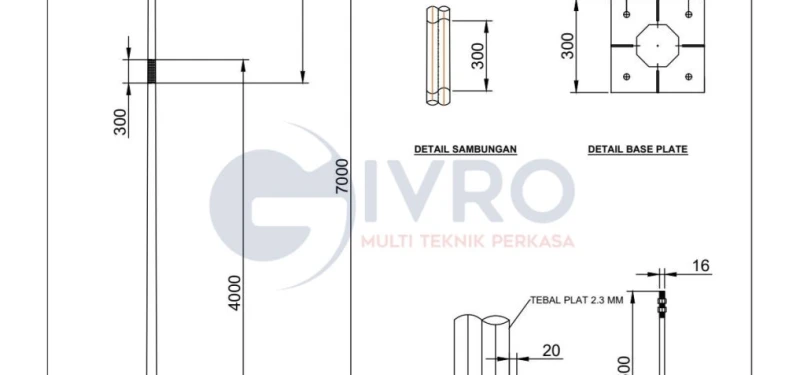 Tiang Perumahan Generasi Milenial